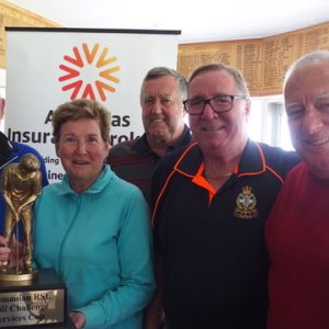 Special Events » Tasmanian RSL Golf Challenge 2022