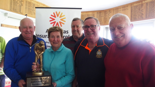 Tasmanian RSL Golf Challenge 2022